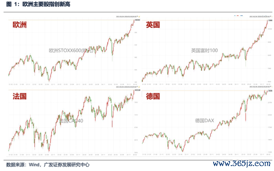 广发策略：美伊局势和两会后的市场最新判断，建议配置一季报确定性高的存储、半导体设备等行业